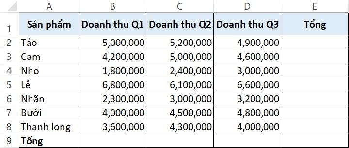 Cách dùng hàm Sum trong Excel để tính tổng kèm ví dụ