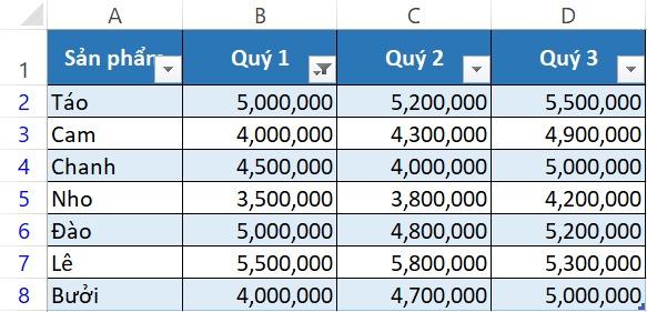 Cách dùng hàm Sum trong Excel để tính tổng kèm ví dụ