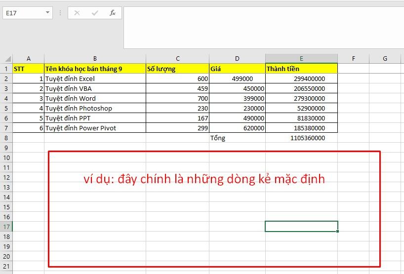 Cách xóa dòng kẻ mặc định trong Excel đơn giản
