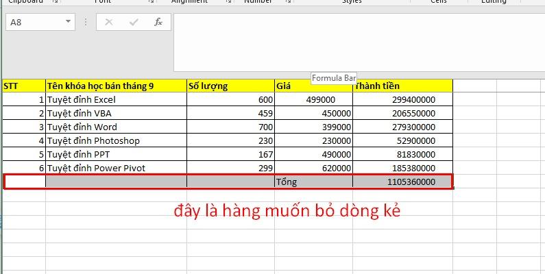 Hướng dẫn cách xóa dòng kẻ trong Excel đơn giản, kèm ví dụ