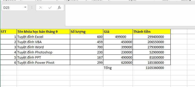 Hướng dẫn cách xóa dòng kẻ trong Excel đơn giản, kèm ví dụ