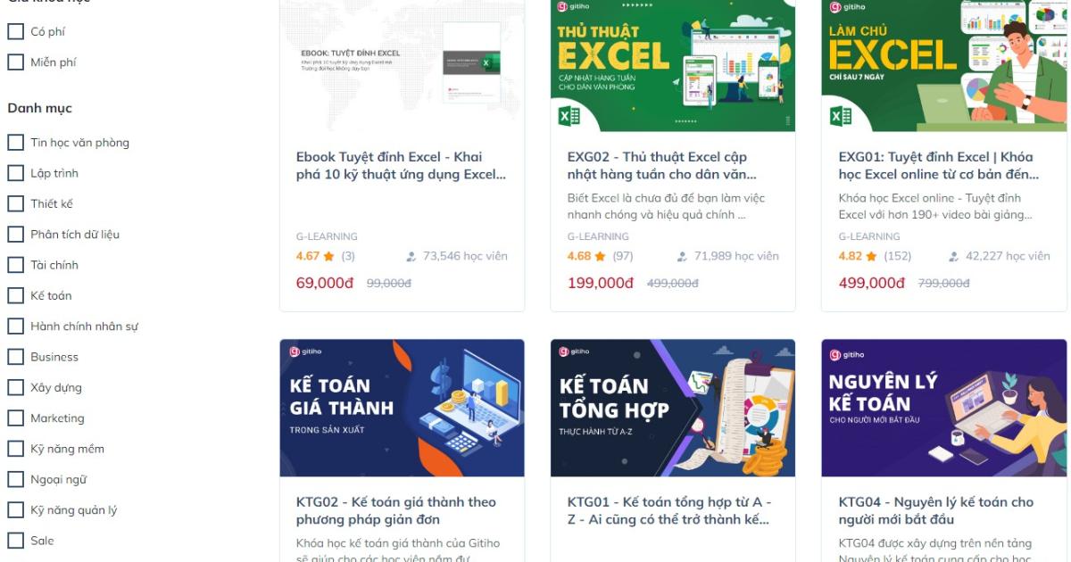 Các khóa học của Gitiho for Leading Business đều được học viên đánh giá cao về chất lượng nội dung