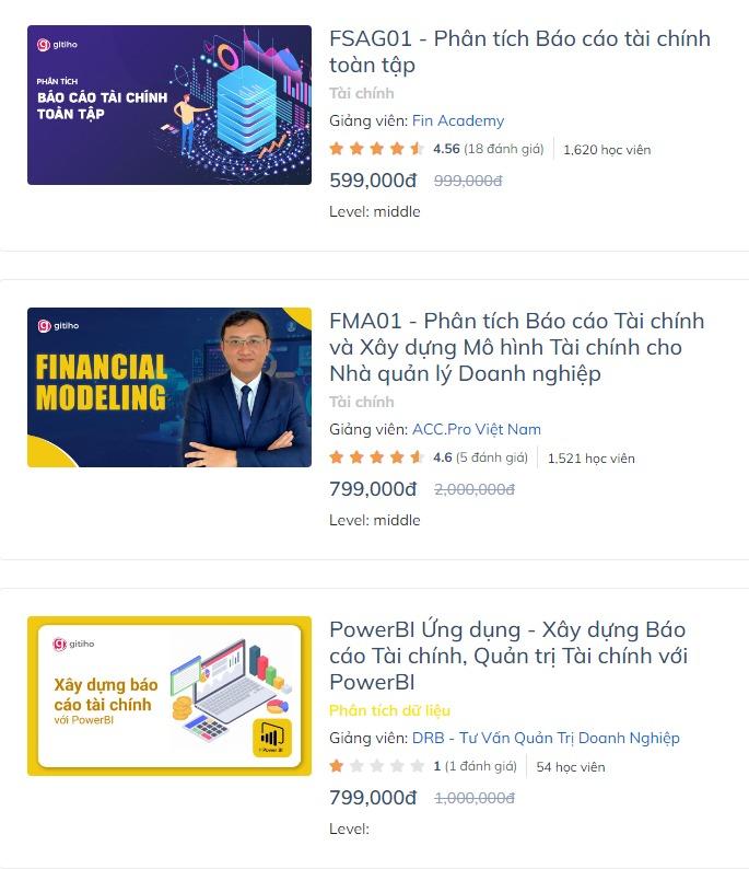 Một số khóa học Báo cáo tài chính trên nền tảng Gitiho