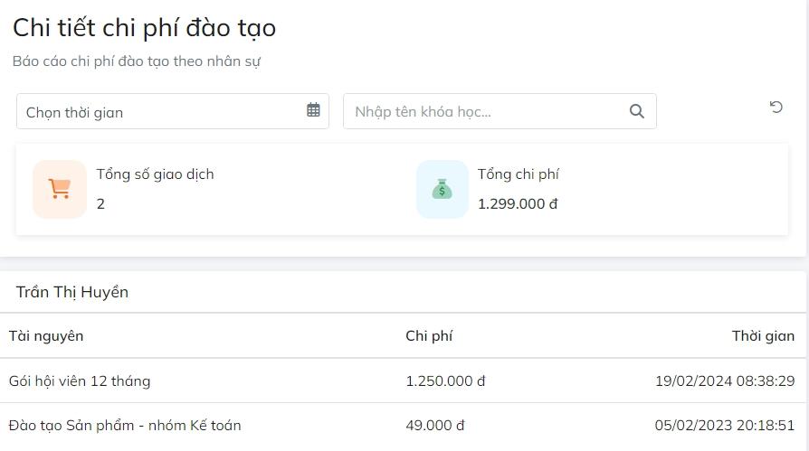 Chi phí đào tạo nhân sự tại doanh nghiệp bao nhiêu là đủ?