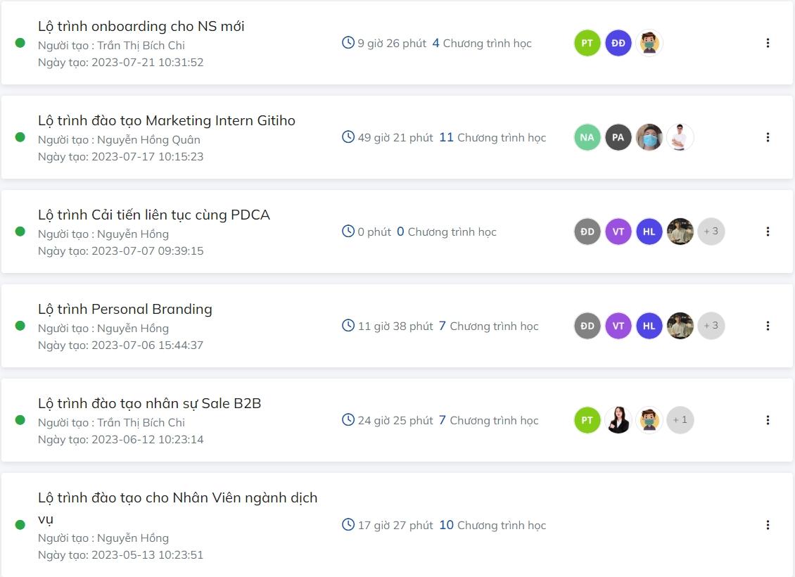 Chi phí đào tạo nhân sự tại doanh nghiệp bao nhiêu là đủ?