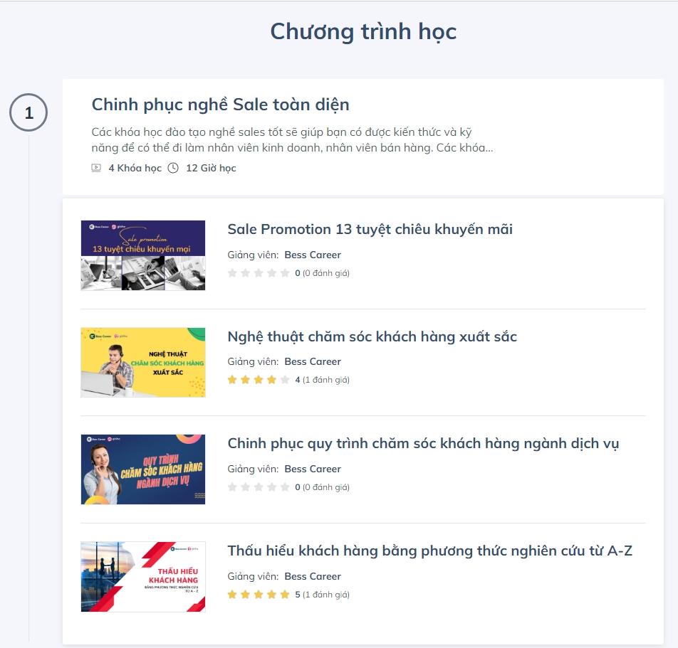 5 chương trình đào tạo chuỗi cửa hàng thời trang nên có