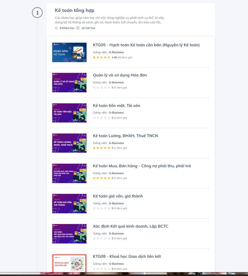 Lộ trình Kế toán tổng hợp