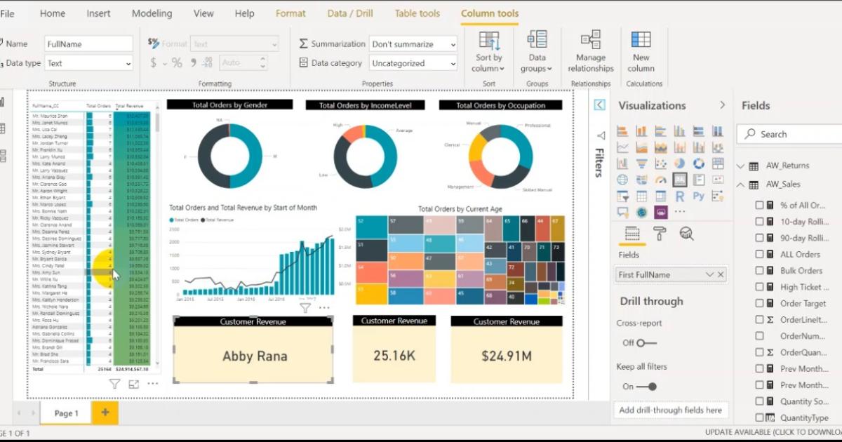Bí quyết đào tạo nhân sự Gen Z - thế hệ nhân sự tiềm năng trong tương lai