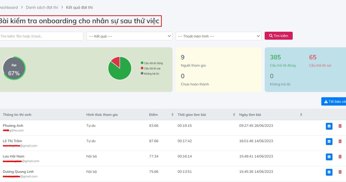 Tổ chức các đợt thi đánh giá nhân viên với hệ thống LMS