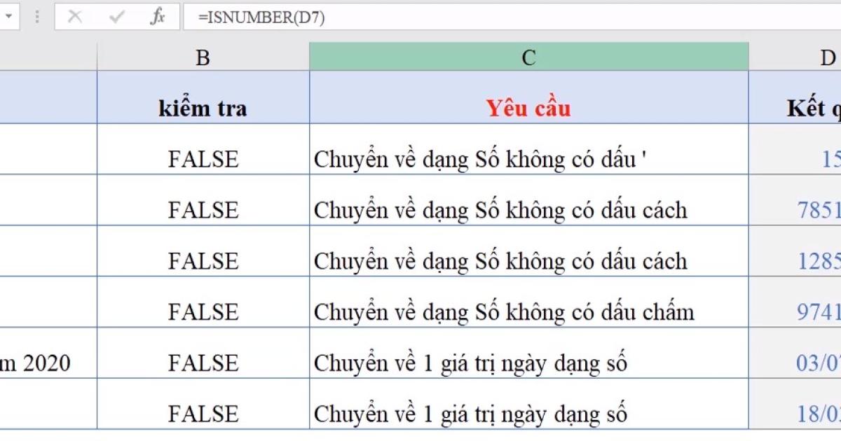 Kết quả sau khi chuyển text thành số và ngày