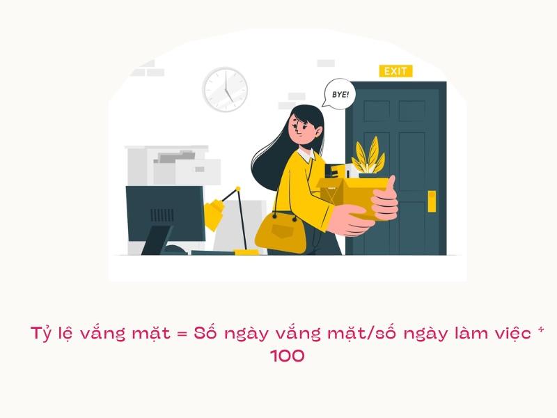 Cách đánh giá hiệu quả sử dụng nguồn nhân lực chuẩn nhất