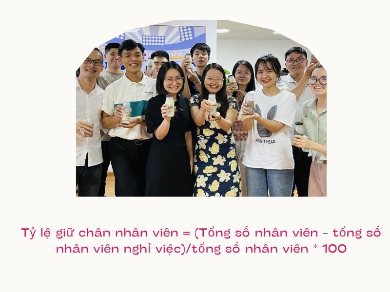 Cách đánh giá hiệu quả sử dụng nguồn nhân lực chuẩn nhất