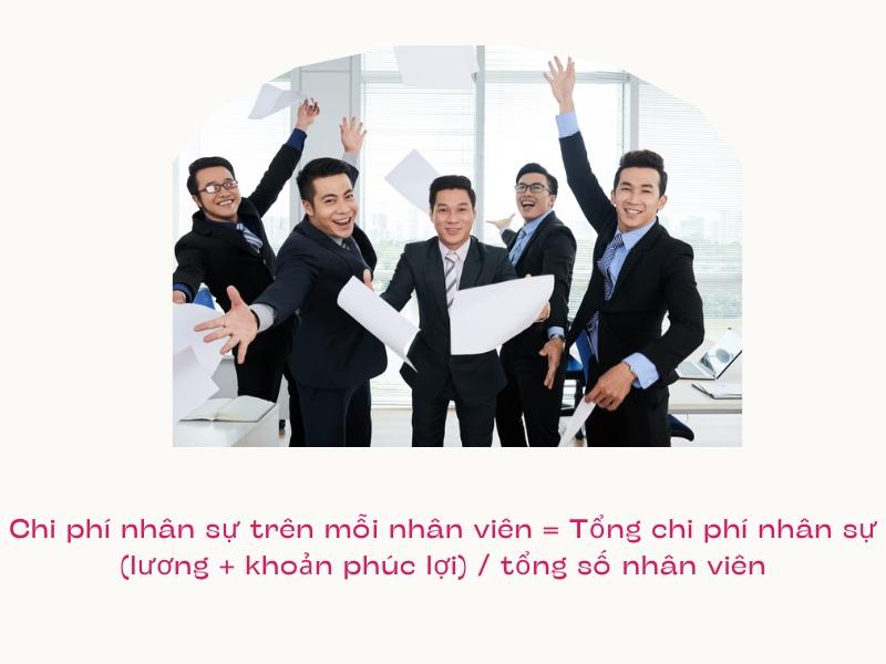 Cách đánh giá hiệu quả sử dụng nguồn nhân lực chuẩn nhất