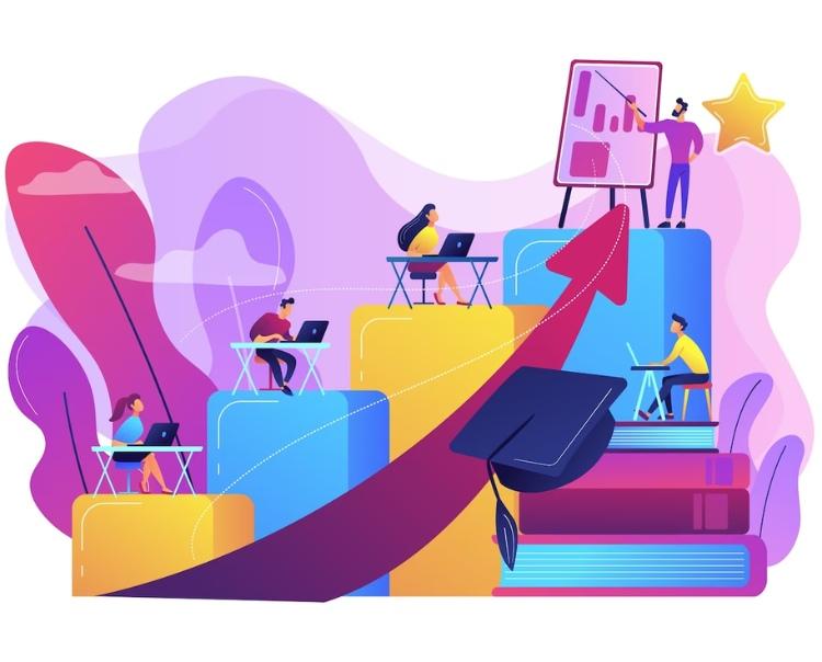 Công ty nào cũng cần phải đánh giá hiệu suất định kỳ cho toàn bộ nhân viên của mình