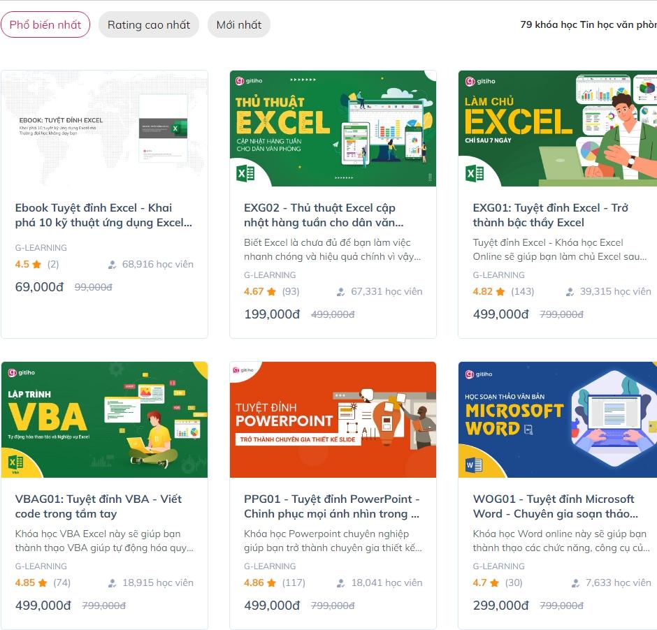 Khóa học tin học văn phòng là khóa bắt buộc trong việc đào tạo cho doanh nghiệp nhỏ