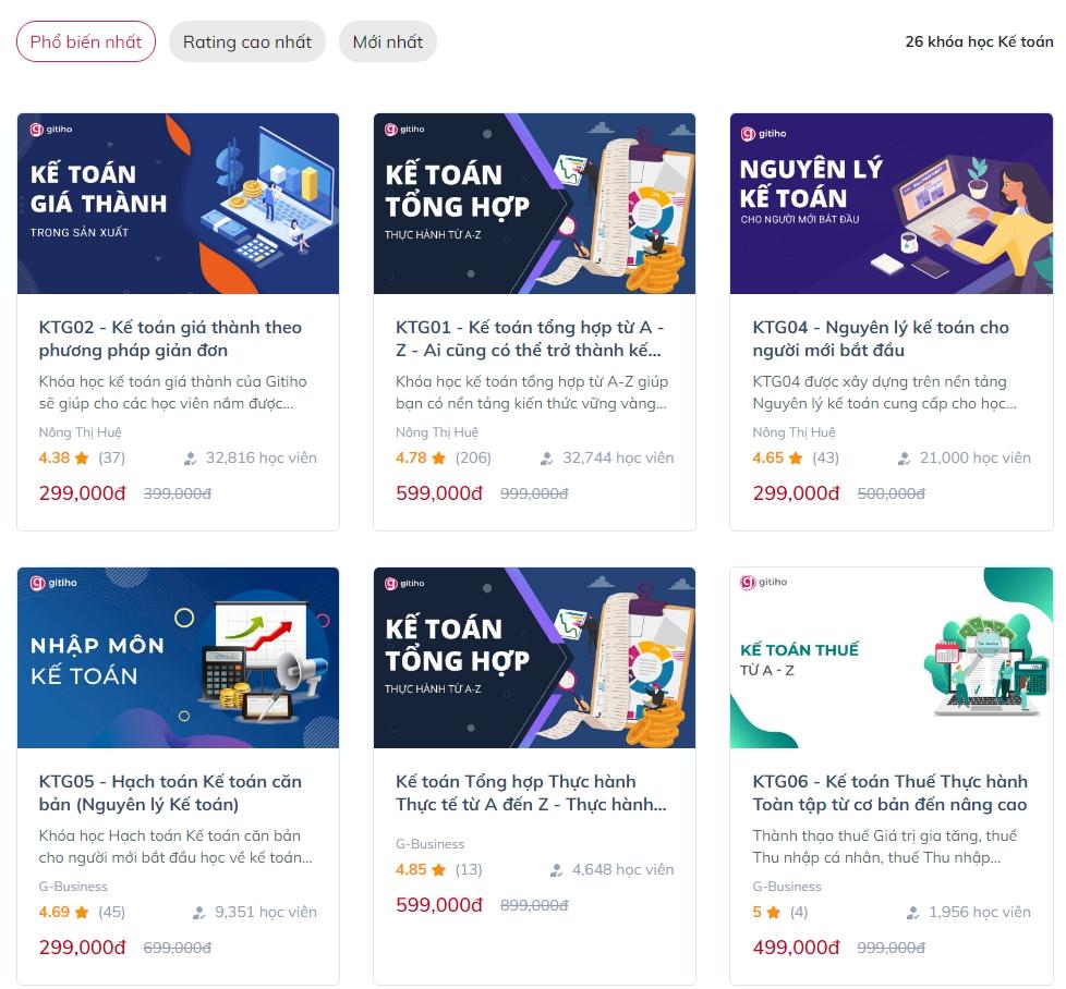 Gitiho có sẵn một số khóa học phát triển năng lực nhân viên theo ngành nghề, kỹ năng