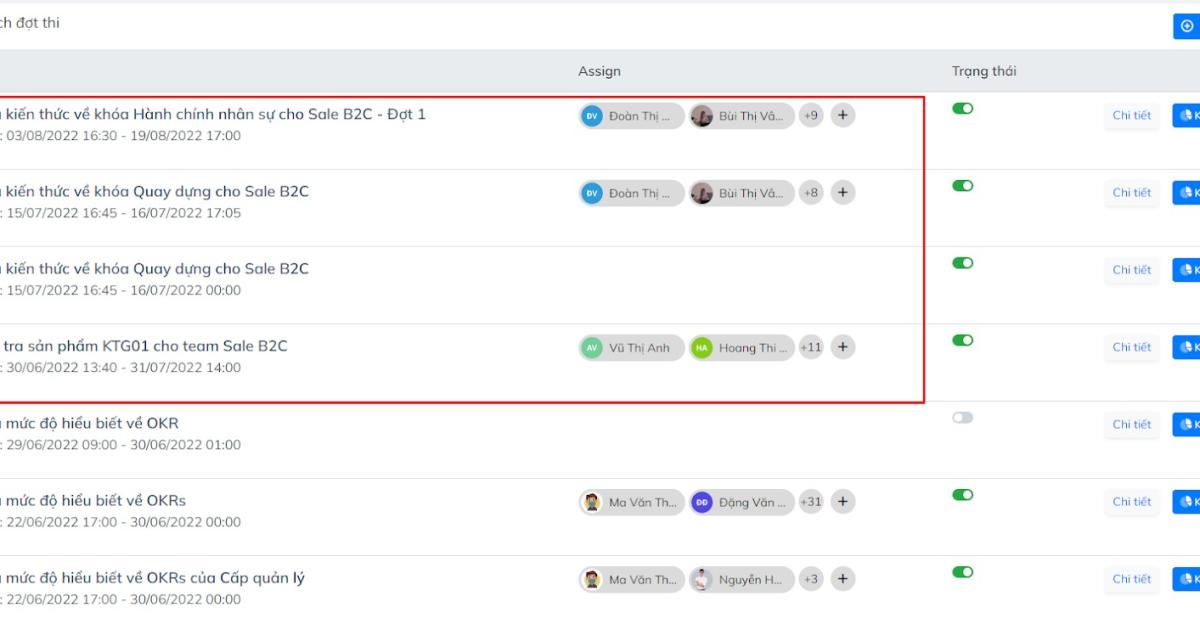 Thường xuyên tổ chức các bài đánh giá sẽ giúp nhân viên nâng cao khả năng tư vấn 
