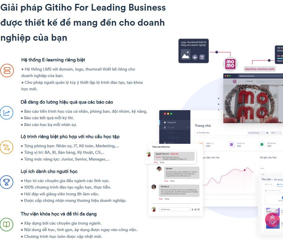 Tính năng của hệ thống LMS Gitiho for Leading Business
