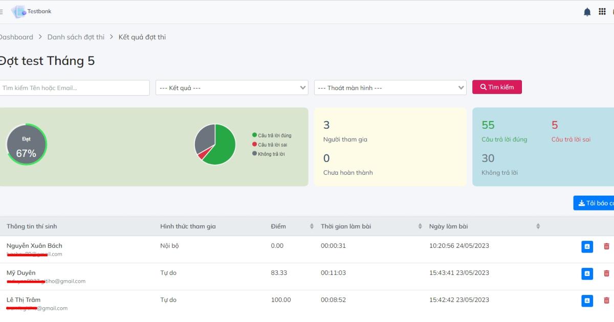 Ví dụ về kết quả bài kiểm tra được tạo bởi hệ thống LMS