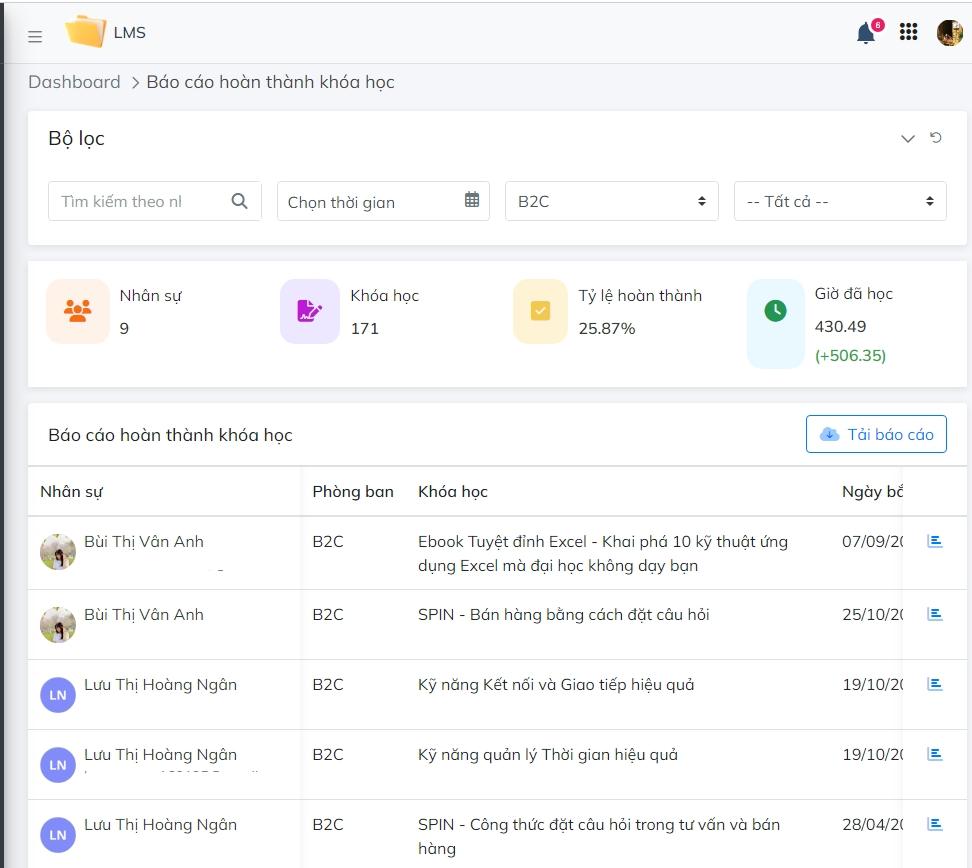 Dễ dàng theo dõi hiệu suất và đánh giá nhân sự với tính năng báo cáo tự động của LMS