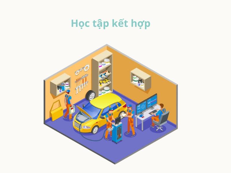 Giải pháp đào tạo nhân sự ngành ô tô với LMS