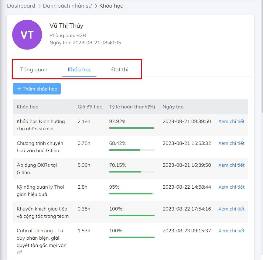 Hệ thống LMS giúp theo dõi tiến độ của từng nhân sự trong công ty
