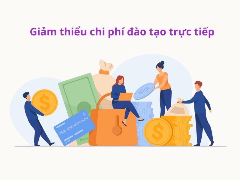 Đào tạo trực tuyến giúp giảm thiểu chi phí đào tạo theo hình thức truyền thống