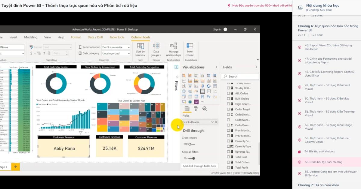 Thế hệ Millennials cần thành thạo kỹ năng trực quan hóa dữ liệu