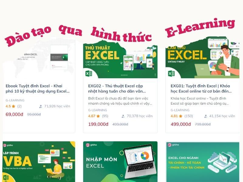 Đào tạo qua hình thức E-Learning