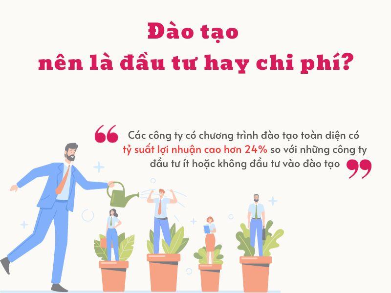 Đào tạo nội bộ là gì? 4 bước xây dựng chương trình đào tạo nội bộ