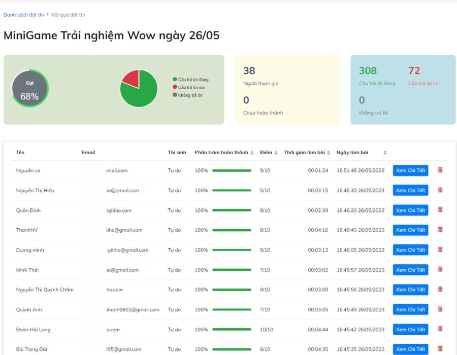 Đào tạo tuân thủ là gì và áp dụng trong doanh nghiệp như thế nào?