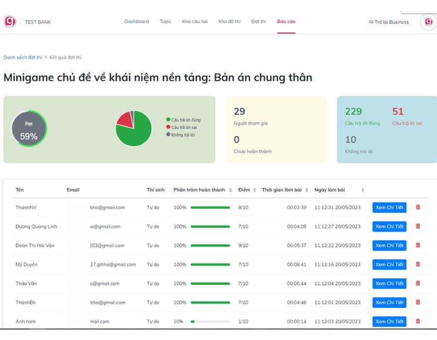 Đào tạo tuân thủ là gì và áp dụng trong doanh nghiệp như thế nào?