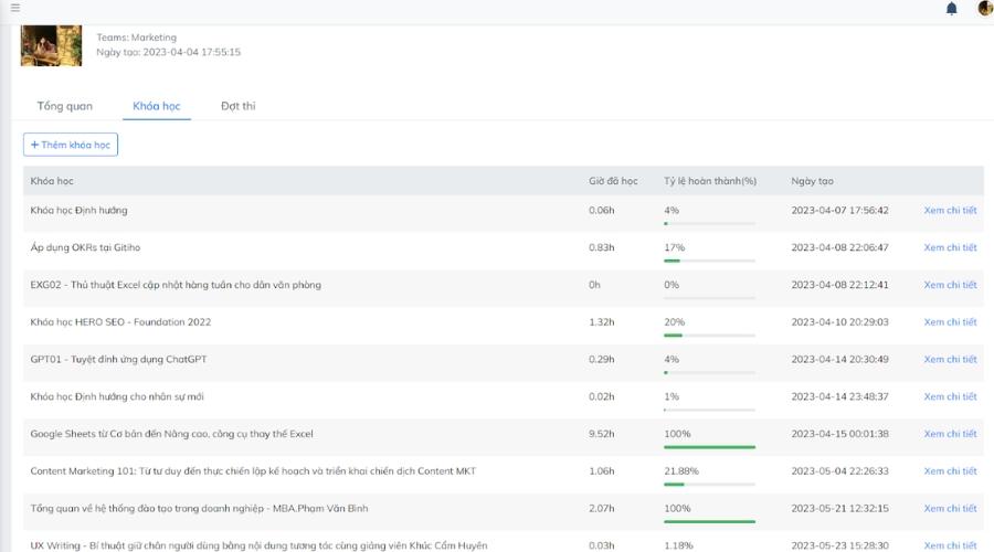 Đào tạo tuân thủ là gì và áp dụng trong doanh nghiệp như thế nào?