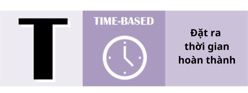 Mục tiêu phải có sự ràng buộc về mặt thời gian