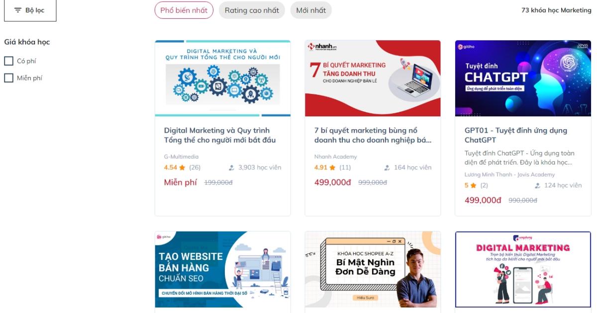 5 bước để đo lường ROI đào tạo tại doanh nghiệp