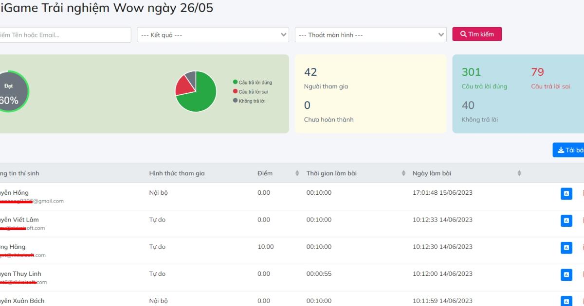 Văn hóa doanh nghiệp là gì? Làm sao để xây dựng văn hóa doanh nghiệp?