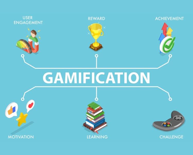 Gamification là hình thức học tập tích hợp các yếu tố trò chơi giúp tăng sự tham gia của người dùng