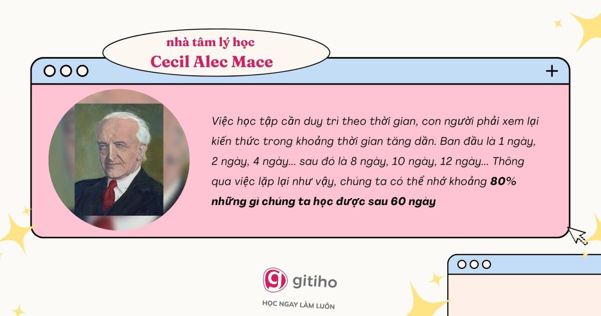 7 cách để nhân sự nhớ nhanh kiến thức được đào tạo tại doanh nghiệp