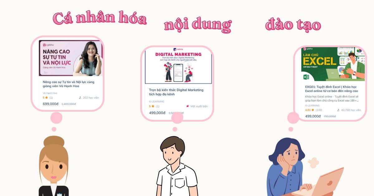 7 cách để nhân sự nhớ nhanh kiến thức được đào tạo tại doanh nghiệp