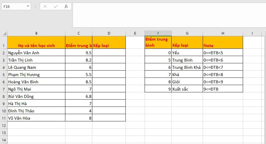 Hướng dẫn sử dụng hàm Lookup trong Excel có ví dụ