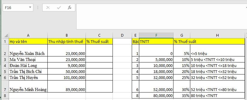 Hướng dẫn sử dụng hàm Lookup trong Excel có ví dụ
