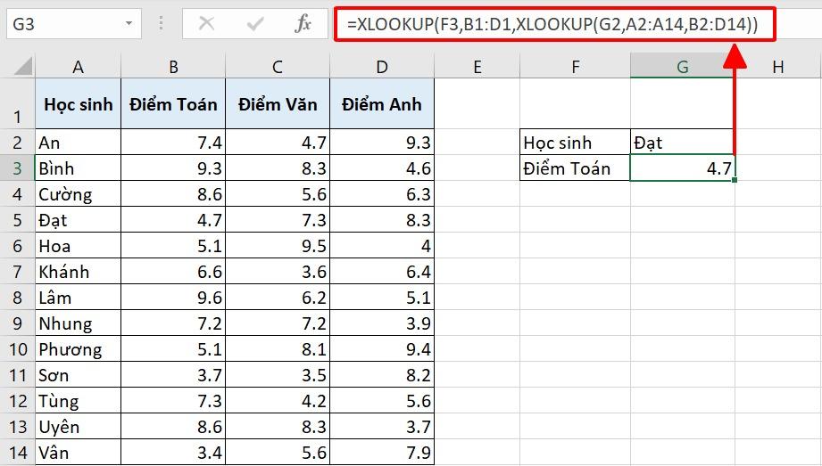 Hàm XLOOKUP tìm kiếm dữ liệu với nhiều tiêu chí