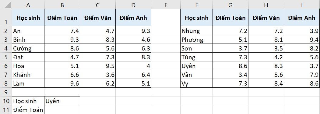 Hàm XLOOKUP có thể dò tìm dữ liệu ở nhiều bảng khác nhau