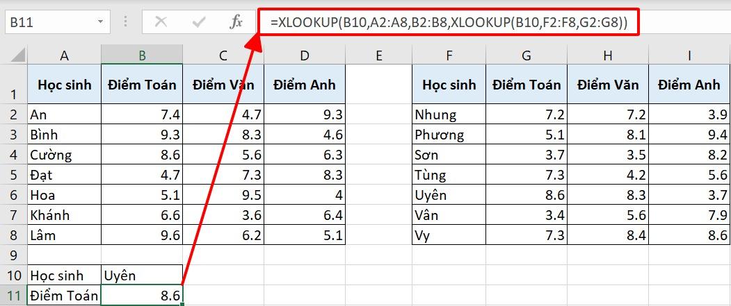 Dùng hàm XLOOKUP lồng nhau để dò tìm dữ liệu ở nhiều bảng