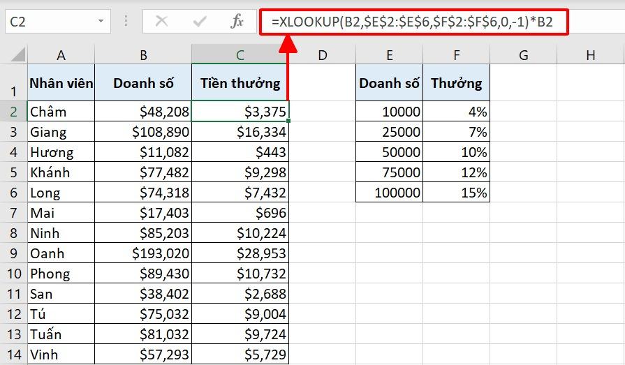 Tìm giá trị xấp xỉ với hàm XLOOKUP