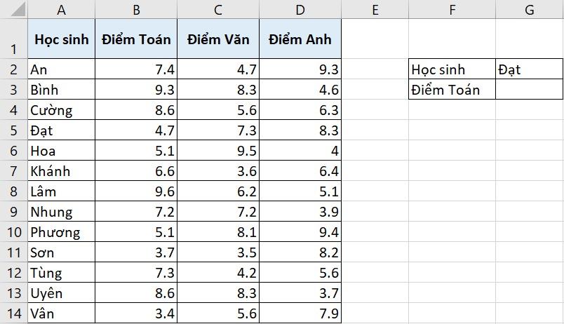 Tìm kiếm giá trị với hàm XLOOKUP