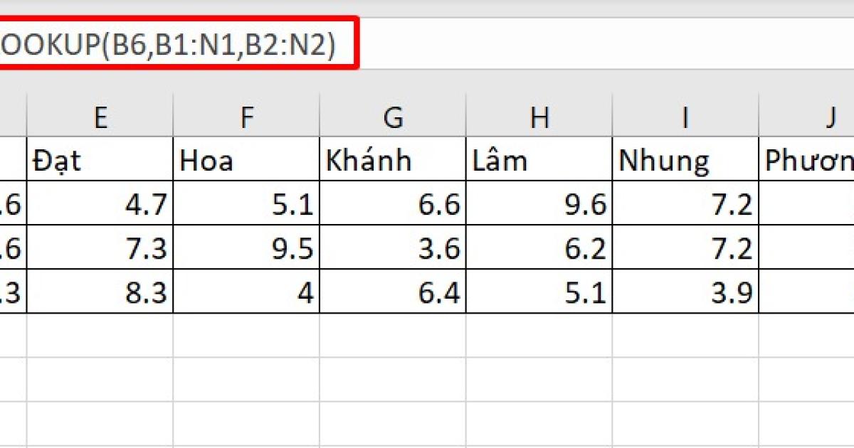 XLOOKUP tìm kiếm bảng ngang