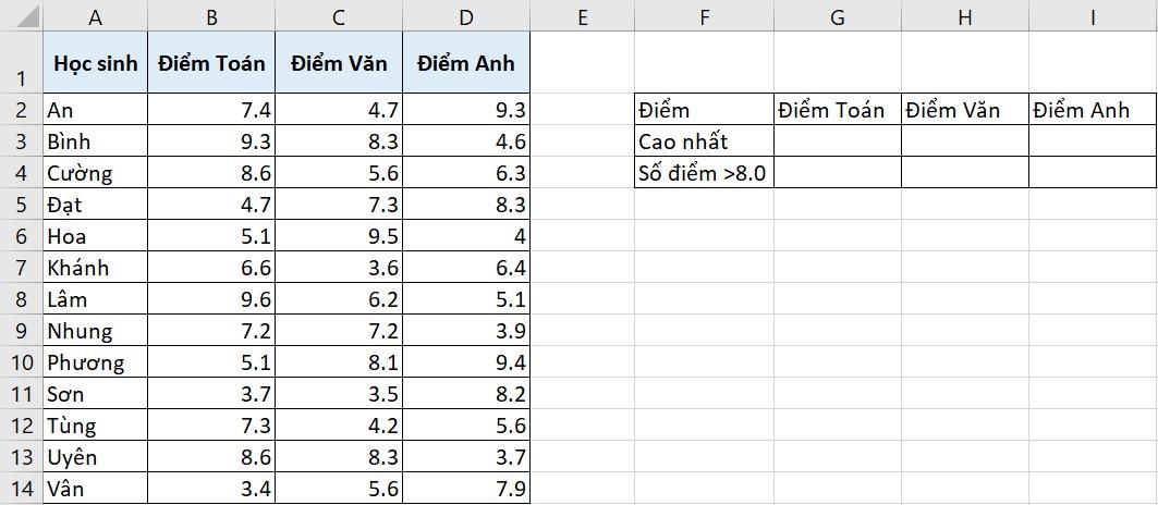 Hàm xlookup nhiều điều kiện