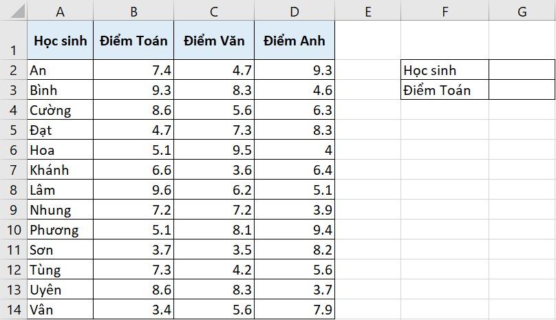 XLOOKUP tìm giá trị cuối cùng của cột với ký tự đặc biệt