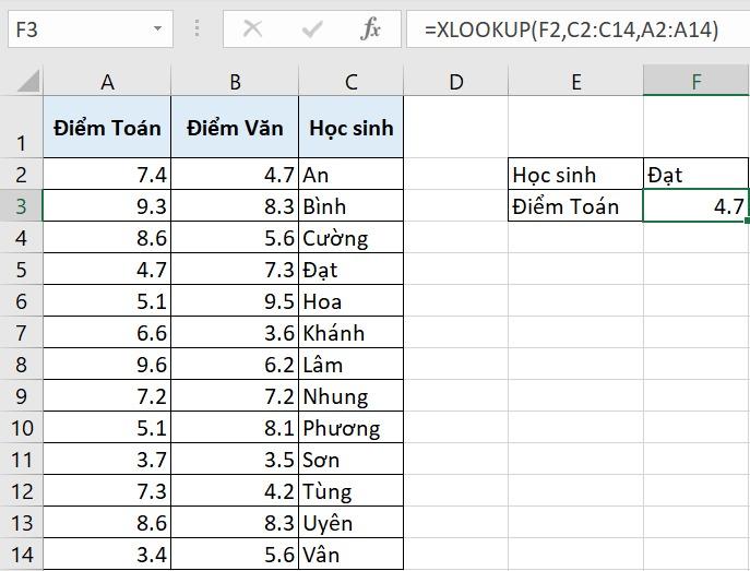 Có thể thêm bớt cột vẫn không ảnh hưởng đến kết quả của hàm XLOOKUP